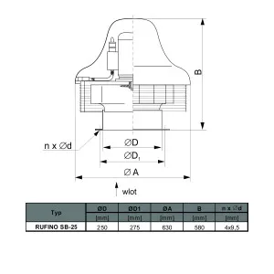 WENTYLATOR DACHOWY RUFINO S B-25 C 3F
