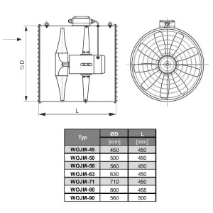 WENTYLATOR  WOJM-63A/6 1F