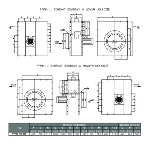 WENTYLATOR CHEMOODPORNY PFPK OH-560/4D 3F