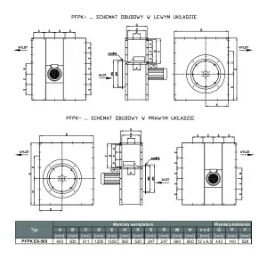 WENTYLATOR  PRZECIWWYBUCHOWY  PFPK EX-560/4D 3G/3D