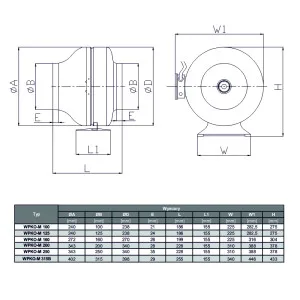 WENTYLATOR KANAŁOWY WPKO-M 100