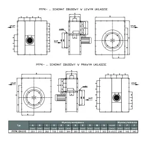 WENTYLATOR CHEMOODPORNY PFPK OH-315/4 1F