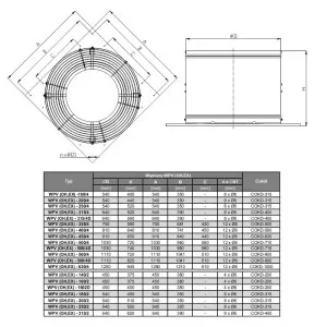 WENTYLATOR DACHOWY WPV-250/4 3F