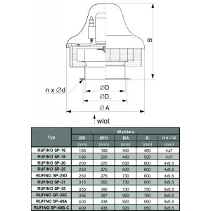 WENTYLATOR DACHOWY RUFINO S P-20B 1F