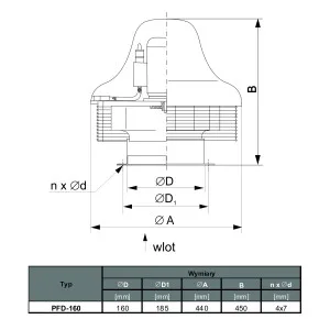 WENTYLATOR DACHOWY PFD-160/2D 1F