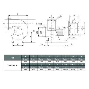 WENTYLATOR PROMIENIOWY PRZECIWWYBUCHOWY WPE-40 M