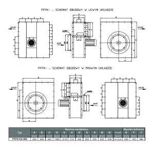 WENTYLATOR  PRZECIWWYBUCHOWY  PFPK EX-500/2 3G/3D