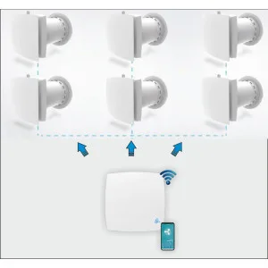 REKUPERATOR ŚCIENNY Z WI-FI AV-6W