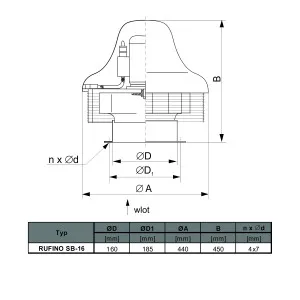 WENTYLATOR DACHOWY RUFINO S B-16C 3F