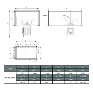 WENTYLATOR KANAŁOWY PRZECIWWYBUCHOWY PFK EX-400/6