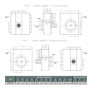 WENTYLATOR  PFPK-315/4 3F