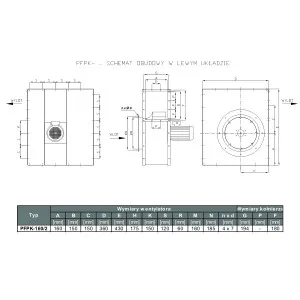 WENTYLATOR  PRZECIWWYBUCHOWY  PFPK 3G/3D-160/2