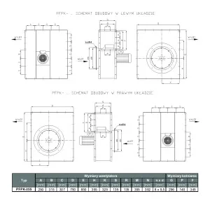 WENTYLATOR  PRZECIWWYBUCHOWY  PFPK 3G/3D-355/2
