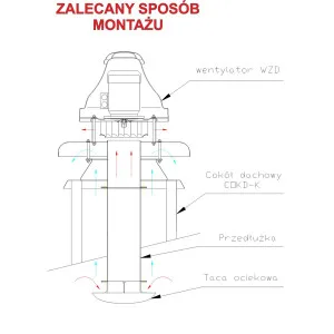 PRZEDŁUŻKA WZD-355 FI 355 X 1000