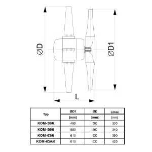 WENTYLATOR KOMINOWY KOM-50/6  3F