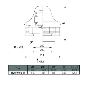 WENTYLATOR DACHOWY RUFINO S B-31 C 1F