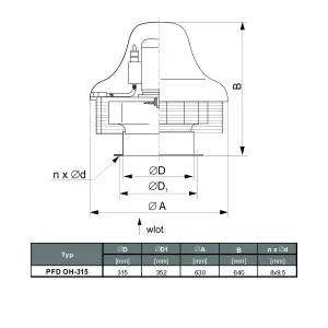 WENTYLATOR DACHOWY CHEMOODPORNY PFD OH-315/4 1F
