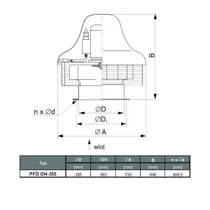 WENTYLATOR DACHOWY CHEMOODPORNY PFD OH-355/6 3F
