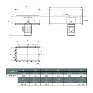 WENTYLATOR KANAŁOWY PFK-250/4 3F