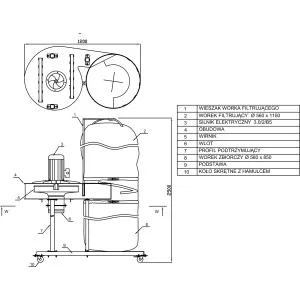 WENTYLATOR DO ODCIĄGU PYŁÓW ZOP-3 3F