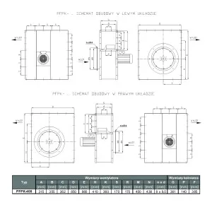 WENTYLATOR  PFPK-400/2 3F