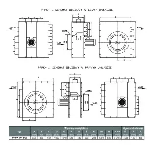 WENTYLATOR CHEMOODPORNY PFPK OH-500/6 3F