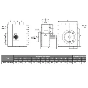 WENTYLATOR CHEMOODPORNY PFPK OH-160/2 3F