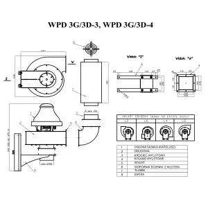 WENTYLATOR DACHOWY PRZECIWWYBUCHOWY WPD 3G/3D-3