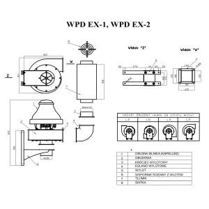 WENTYLATOR DACHOWY PRZECIWWYBUCHOWY WPD EX-2
