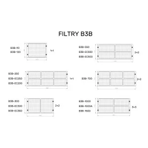 FILTR REKUPERATORA B3B-700