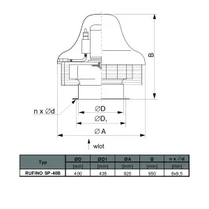 WENTYLATOR DACHOWY RUFINO S P-40B 3F