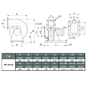 WENTYLATOR CHEMOODPORNY WP OH-25 S 3F