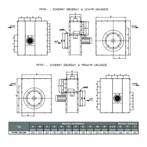 WENTYLATOR CHEMOODPORNY PFPK OH-355/4 3F