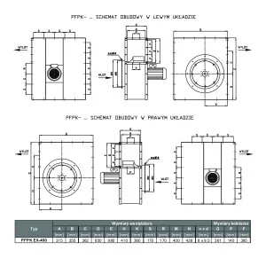 WENTYLATOR  PRZECIWWYBUCHOWY PFPK EX-400/2