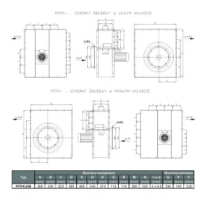 WENTYLATOR  PFPK-200/4 3F