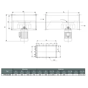 WENTYLATOR KANAŁOWY PRZECIWWYBUCHOWY PFK EX-355/4 3G/3D