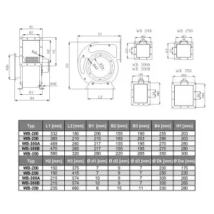 WENTYLATOR PROMIENIOWY WB-300B