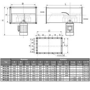 WENTYLATOR KANAŁOWY TEMPERATUROWY PFK-250/4 HT 3F