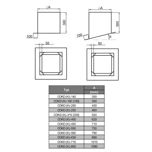 COKÓŁ DACHOWY PŁASKI COKD-800