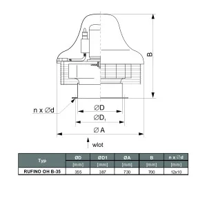 WENTYLATOR DACHOWY CHEMOODPORNY RUFINO OH B-35 A 3F