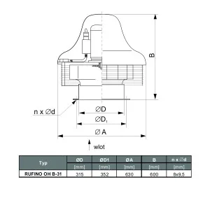 WENTYLATOR DACHOWY CHEMOODPORNY RUFINO OH B-31 A 3F