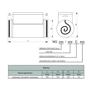 NAGRZEWNICA NG-250/40T 2X400V