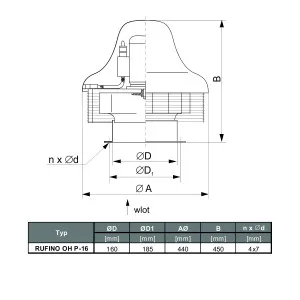WENTYLATOR DACHOWY CHEMOODPORNY RUFINO OH P-16 3F