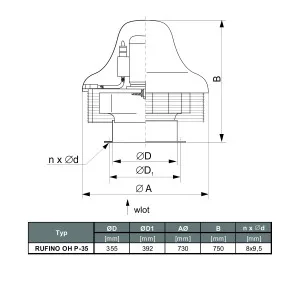 WENTYLATOR DACHOWY CHEMOODPORNY RUFINO OH P-35 M 3F