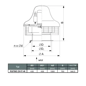WENTYLATOR DACHOWY CHEMOODPORNY RUFINO OH P-40 S 3F