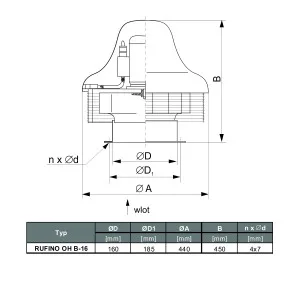 WENTYLATOR DACHOWY CHEMOODPORNY RUFINO OH B-16B 3F