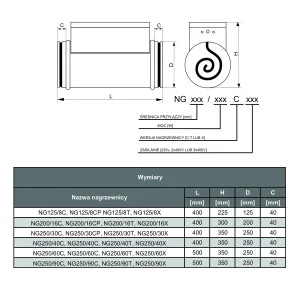 NAGRZEWNICA NG-250/90T 3X400V