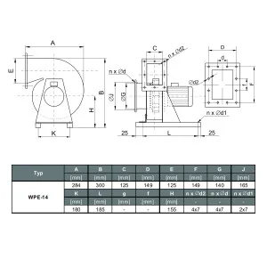WENTYLATOR PROMIENIOWY PRZECIWWYBUCHOWY WPE-14 3G/3D
