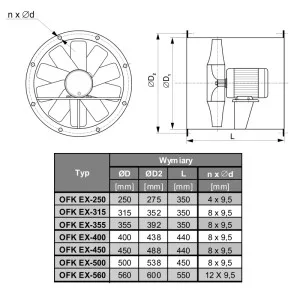 WENTYLATOR KANAŁOWY PRZECIWWYBUCHOWY OFK EX-560/2A 3G/3D