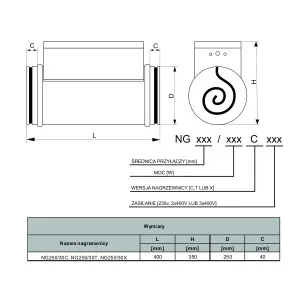 NAGRZEWNICA NG-250/30C